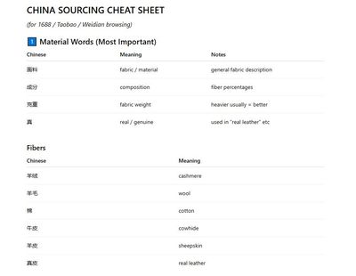 CHINA CHEAT SHEET 1.JPG