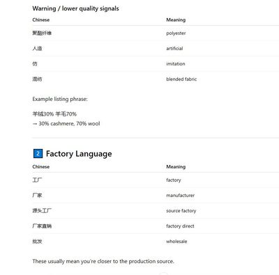 CHINA CHEAT SHEET 2.JPG