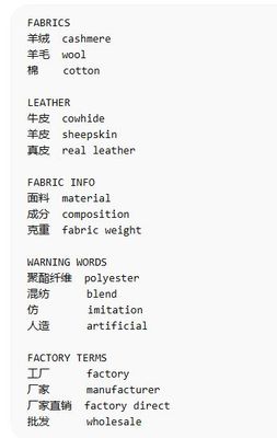 CHINA SMALL CHEAT SHEET.JPG